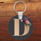 Porte-clés Monogramme (Recto)