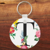 Porte-clés Monogramme (Recto)