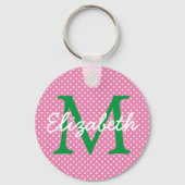 Porte-clés Monogramme à pointes rose et vert Preppy (Recto)