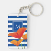 Porte-clés Monogramme à rayures bleu chic (Dos)