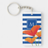 Porte-clés Monogramme à rayures bleu chic (Devant)