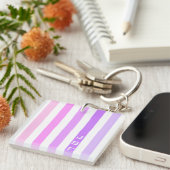 Porte-clés Monogramme à rayures verticales rose et violet (Devant Droit)