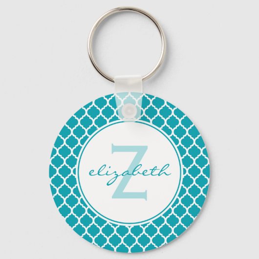 Porte-clés Monogramme Aqua Quatrefoil (Recto)