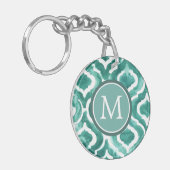 Porte-clés Monogramme | Aquamarine Motif IV (Devant gauche)