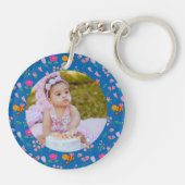 Porte-clés Monogramme aquarelle Fleur bleue et abeille (Dos)