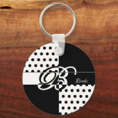 Porte-clés Monogramme B (Recto)