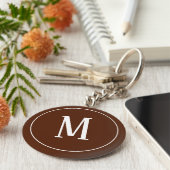 Porte-clés Monogramme blanc sur Porte - clé Brown (Côté)