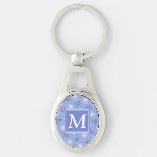 Porte-clés Monogramme bleu cercles motif (Devant)
