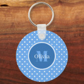Porte-clés Monogramme bleu clair et pois blancs (Recto)