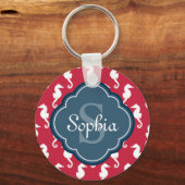 Porte-clés Monogramme bleu Motif de cheval rouge unique (Recto)