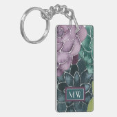 Porte-clés Monogramme | Bonheur des Plantes | Grow Harvest Lo (Devant gauche)