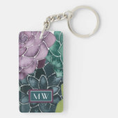 Porte-clés Monogramme | Bonheur des Plantes | Grow Harvest Lo (Dos)
