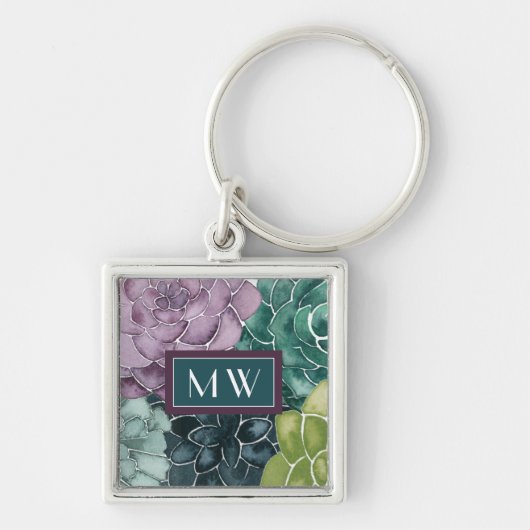 Porte-clés Monogramme | Bonheur des Plantes | Grow Harvest Lo (Devant)