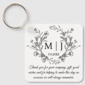 Porte-clés monogramme botanique remerciement mariage noir&bla (Recto)