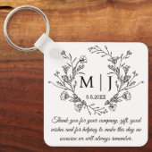 Porte-clés monogramme botanique remerciement mariage noir&bla (Recto)