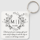 Porte-clés monogramme botanique remerciement mariage noir&bla (Dos)