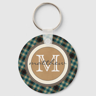 Porte-clés Monogramme Brown bleu