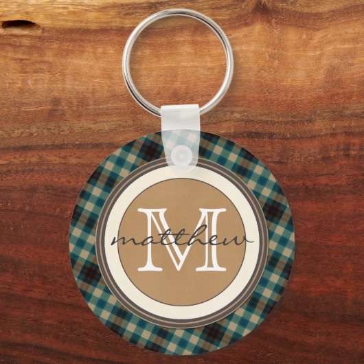 Porte-clés Monogramme Brown bleu (Recto)