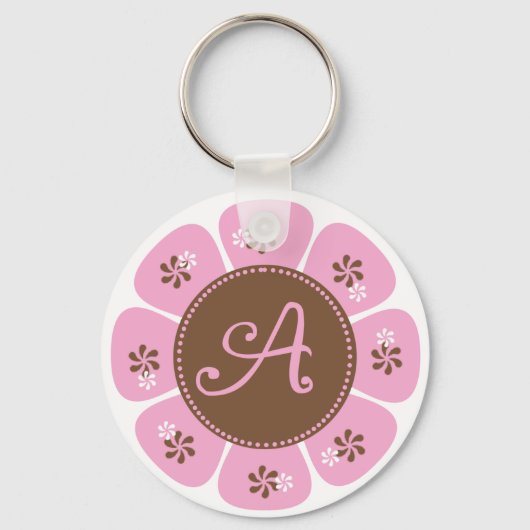 Porte-clés Monogramme Brown et rose A (Recto)