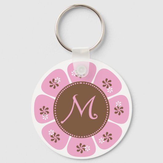 Porte-clés Monogramme Brown et rose M (Recto)