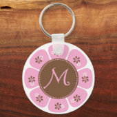 Porte-clés Monogramme Brown et rose M (Recto)