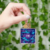 Porte-clés Monogramme Camouflage bleu foncé et Motif violet (main)