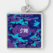 Porte-clés Monogramme Camouflage bleu foncé et Motif violet (Devant)