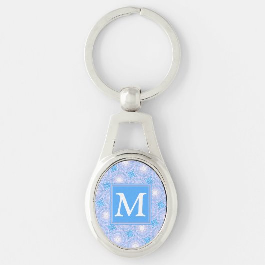 Porte-clés Monogramme Cercles bleu électrique motif (Devant)