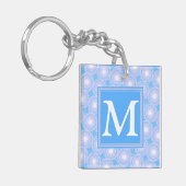 Porte-clés Monogramme Cercles bleu électrique motif (Devant gauche)