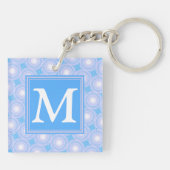 Porte-clés Monogramme Cercles bleu électrique motif (Dos)