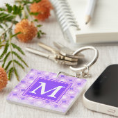 Porte-clés Monogramme cercles violets motif (Devant Droit)
