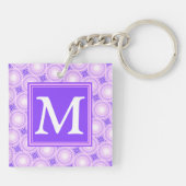Porte-clés Monogramme cercles violets motif (Dos)