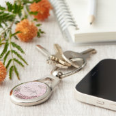 Porte-clés Monogramme Champagne Rose Confetti Personnalisé (Côté )