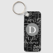 Porte-clés Monogramme circulaire noir et blanc personnalisé (Recto)