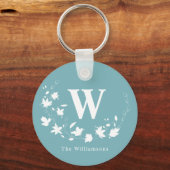 Porte-clés Monogramme classique Nom Turquoise Floral Wreath C (Recto)