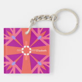 Porte-clés Monogramme clé de vie (Dos)