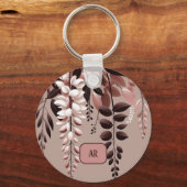 Porte-clés Monogramme Cocaca Rose Wisteria Harmonie (Recto)