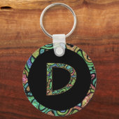 Porte-clés Monogramme D (Recto)