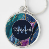 Porte-clés Monogramme d'âge doré bleu Abstrait violet (Devant)