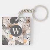 Porte-clés Monogramme de chats caricaturés mignons (Dos)