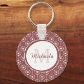 Porte-clés Monogramme de Coeurs Brown et rouges élégant avec  (Recto)