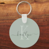 Porte-clés Monogramme de nom initial vert sauge (Verso)