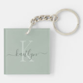 Porte-clés Monogramme de nom initial vert sauge (Dos)
