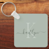 Porte-clés Monogramme de nom initial vert sauge (Recto)