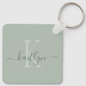 Porte-clés Monogramme de nom initial vert sauge (Dos)