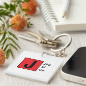 Porte-clés Monogramme de nom professionnel élégant moderne (Devant Droit)