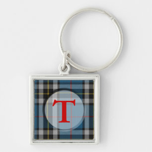 Porte-clés Monogramme de plaid/cadre de photo