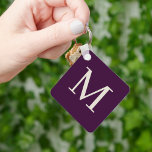 Porte-clés Monogramme de Purpule foncé stylisé personnalisé<br><div class="desc">Porte - clé monogrammé élégant et personnalisé avec couleur violet foncé. Customisez-le maintenant pour ajouter votre initiale.</div>