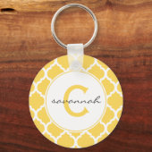 Porte-clés Monogramme de Quatrefoil jaune (Recto)