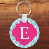 Porte-clés Monogramme de Quatrefoil Rose Bleu (Recto)